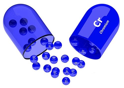 Insuvit contiene Chrome